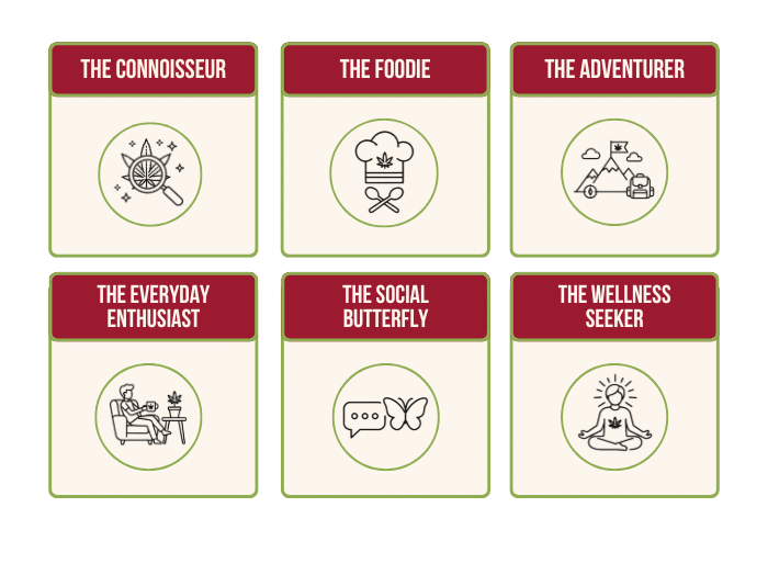 Banner Green Holiday 700x1000px (3)